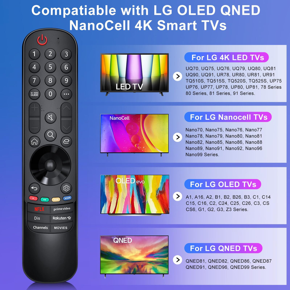 Universal-for-Samsung-Smart-TV-Remote, for Samsung Curved Qled Frame 4K TV