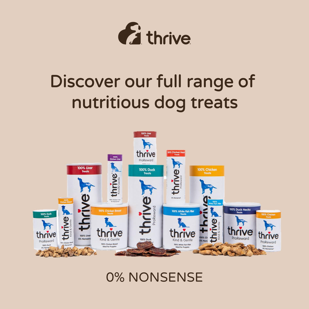 Thrive 100% Chicken Breast Freeze-Dried Cat Treats – Single Ingredient, High Protein – Grain Free – 170g MaxiTube