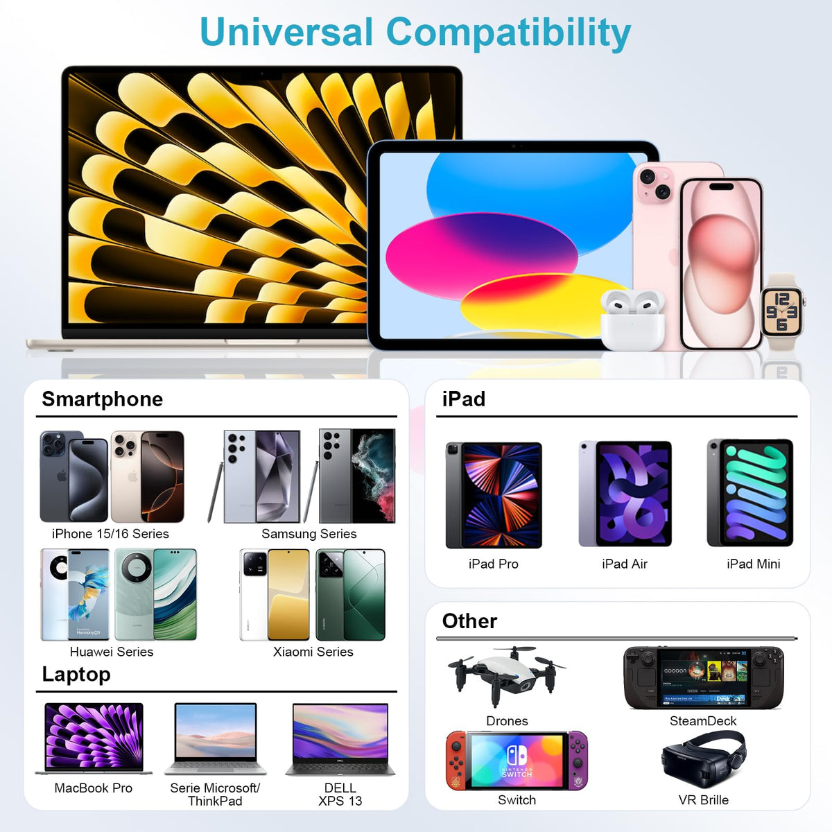100W USB C Charger Cable 3M, iPhone 15 16 17 Charger Cable 3M Long USB C Cable Fast Charge Type C Fast Charging Lead Wire for iPhone Air/17/16 Pro Max/16e/15 Plus,iPad Pro/Air,Macbook,Samsung S25 S24