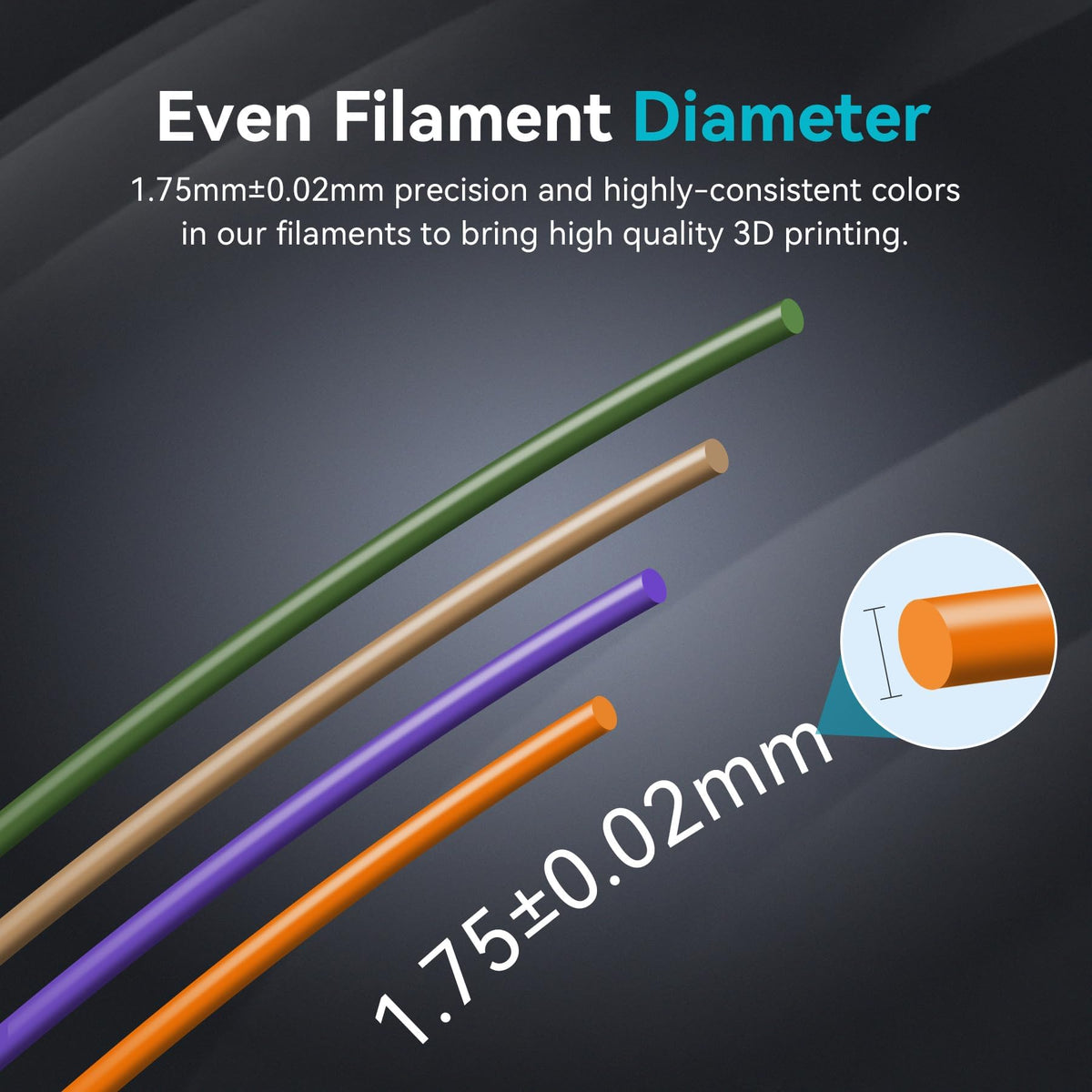 SUNLU PLA+ 3D Printer Filament, Tougher PLA Plus Filament 1.75mm, 1KG Black