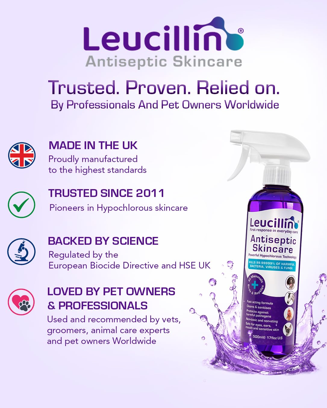 Leucillin Natural Antiseptic Spray 150ml - Antibacterial Antifungal Antiviral for Dogs Cats All Animals Itchy Skin Minor Wound Care and Skin Health | 150ml