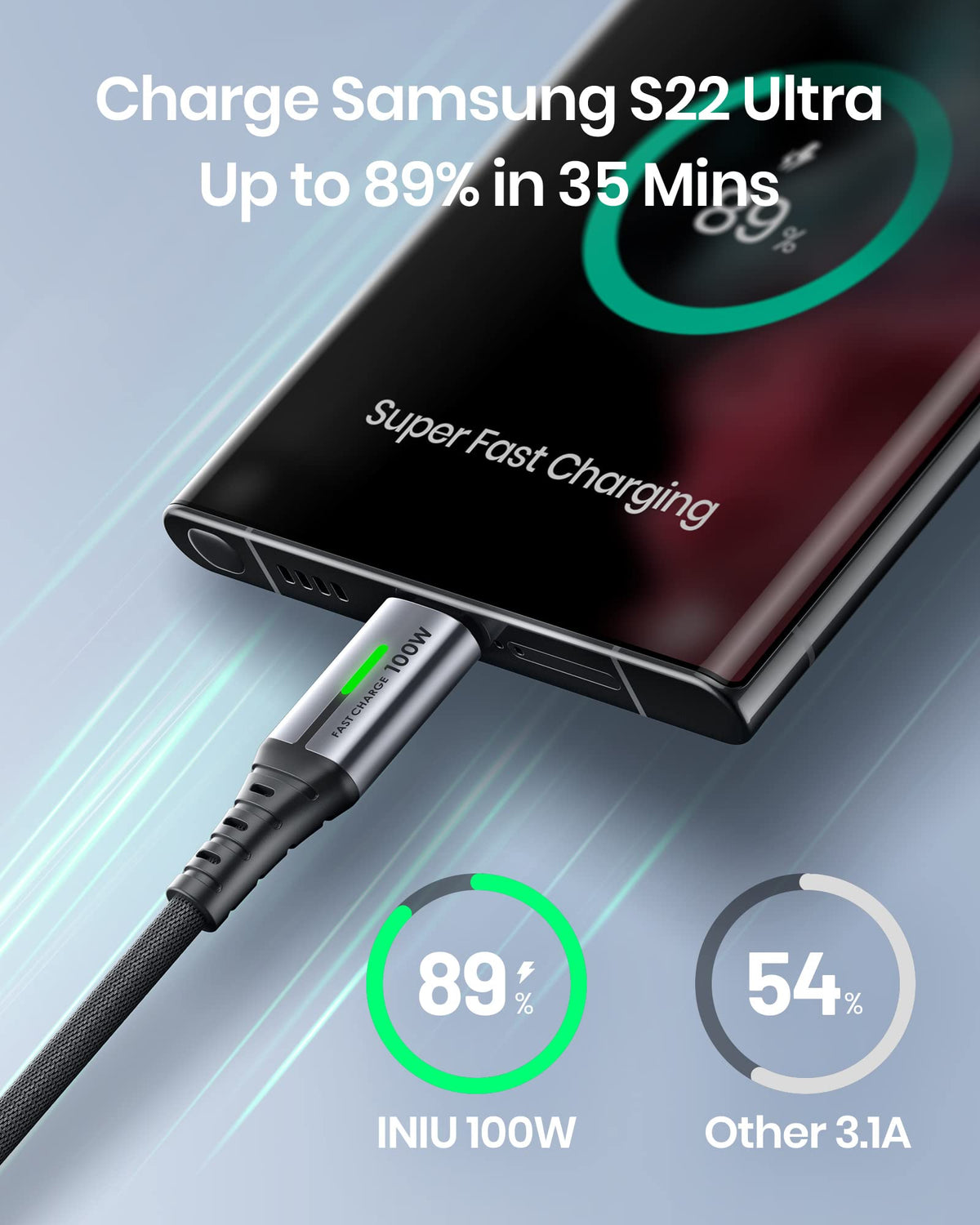 INIU USB C Cable, 2m 100W Fast Charging USB C to USB C Cable