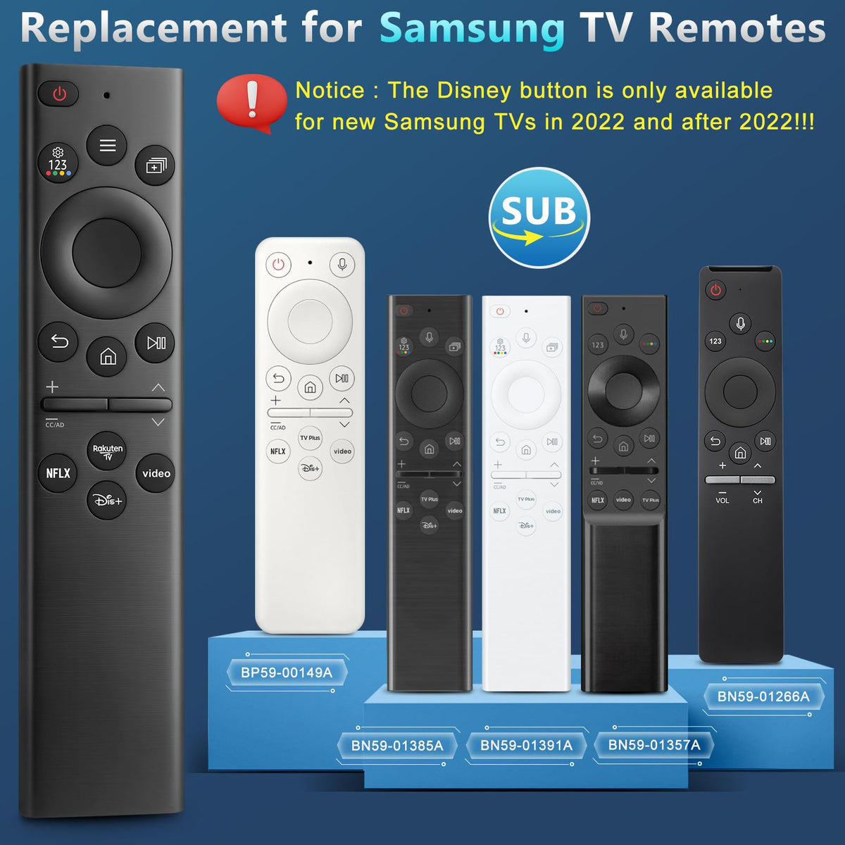 Universal for Samsung TV Remote Replacement