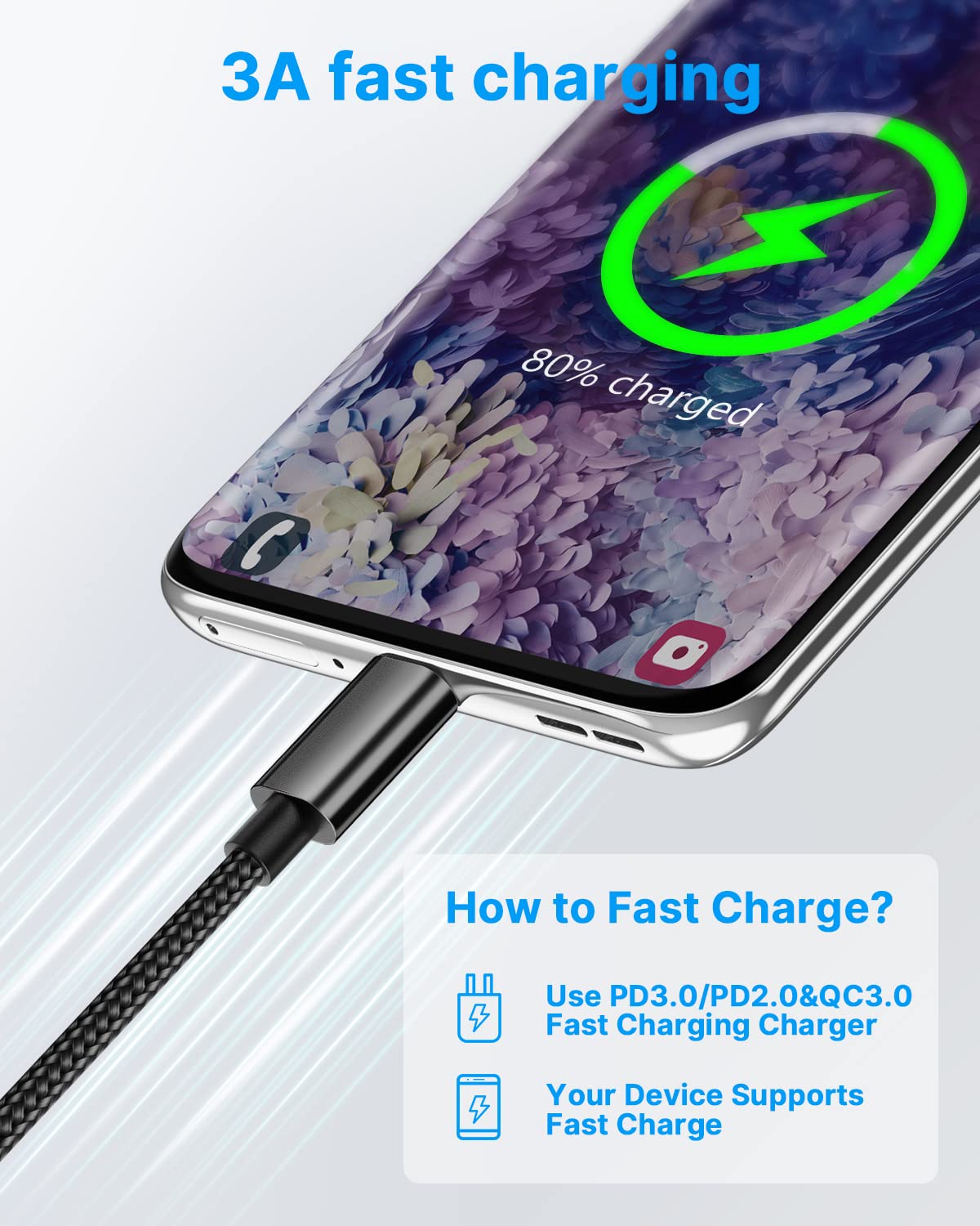 Yosou USB C Charger Cable 2M 2Pack USB A to USB C Type C Charger Fast Charging 3A Lead Braided for Samsung Galaxy S22 S21 S20,Pixel 8 7 6,PS5,Switch
