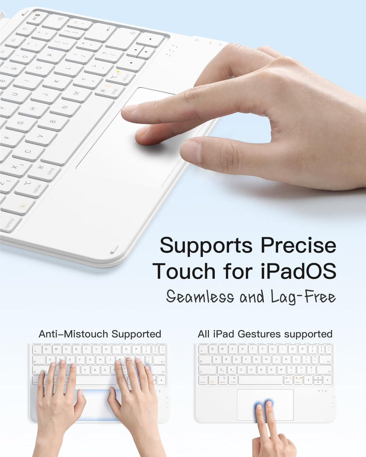 Inateck Keyboard Case with Tracked for iPad A16 11th Gen 11"/10th Gen 10.9"