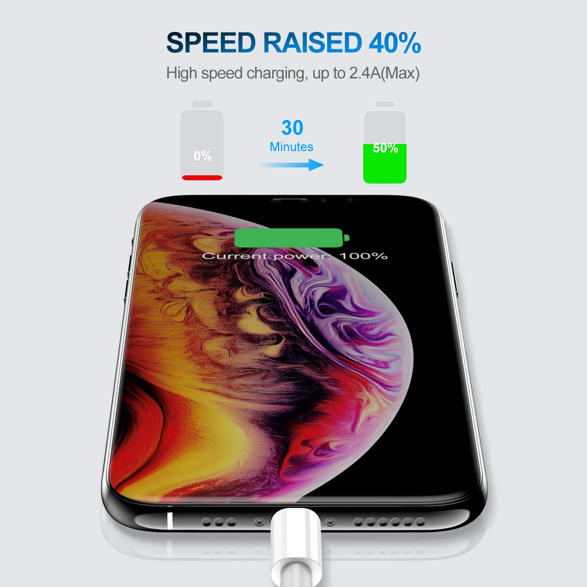 2 Pack Apple MFi Certified iPhone Charger Cable 2m, Apple Lightning to USB Cable Cord 2 metres Fast Charging A pple Phone Long Cable for iPhone13/12/12 mini/ 11/11Pro/Max/X/XS/XR/XS Max/8/7/6/iPad