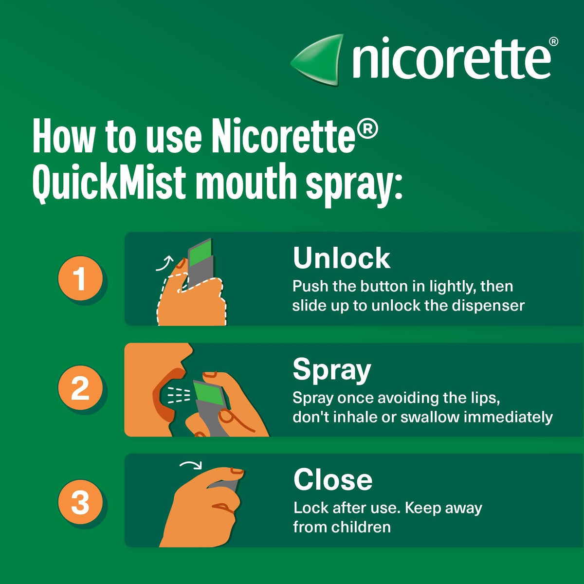 Nicorette Quickmist Mouthspray, Freshmint Nicotine Mouthspray, 2 Units x 150 Sprays (Packaging May Vary)