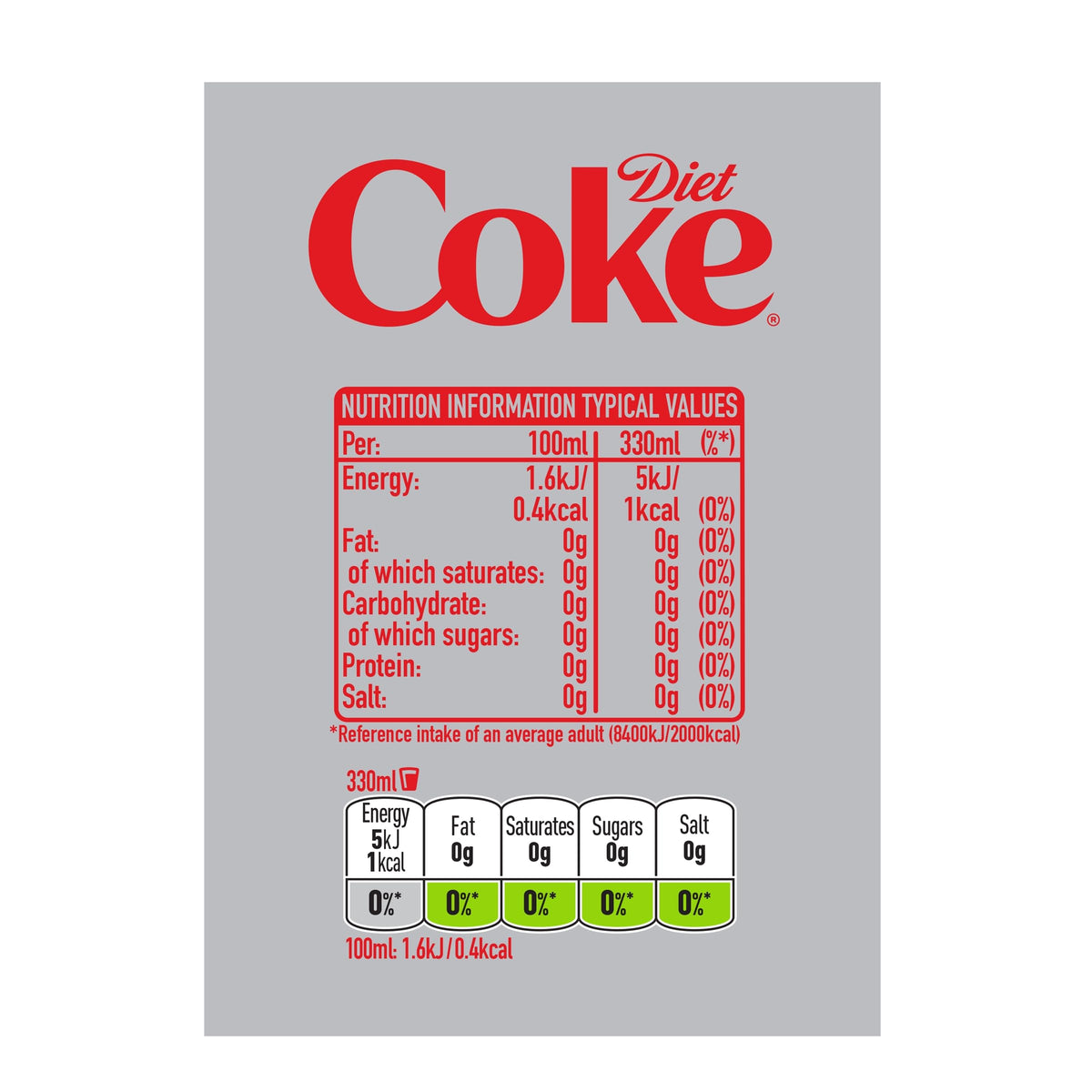 Diet Coke Soft Drink Cans, 24 x 330 mL