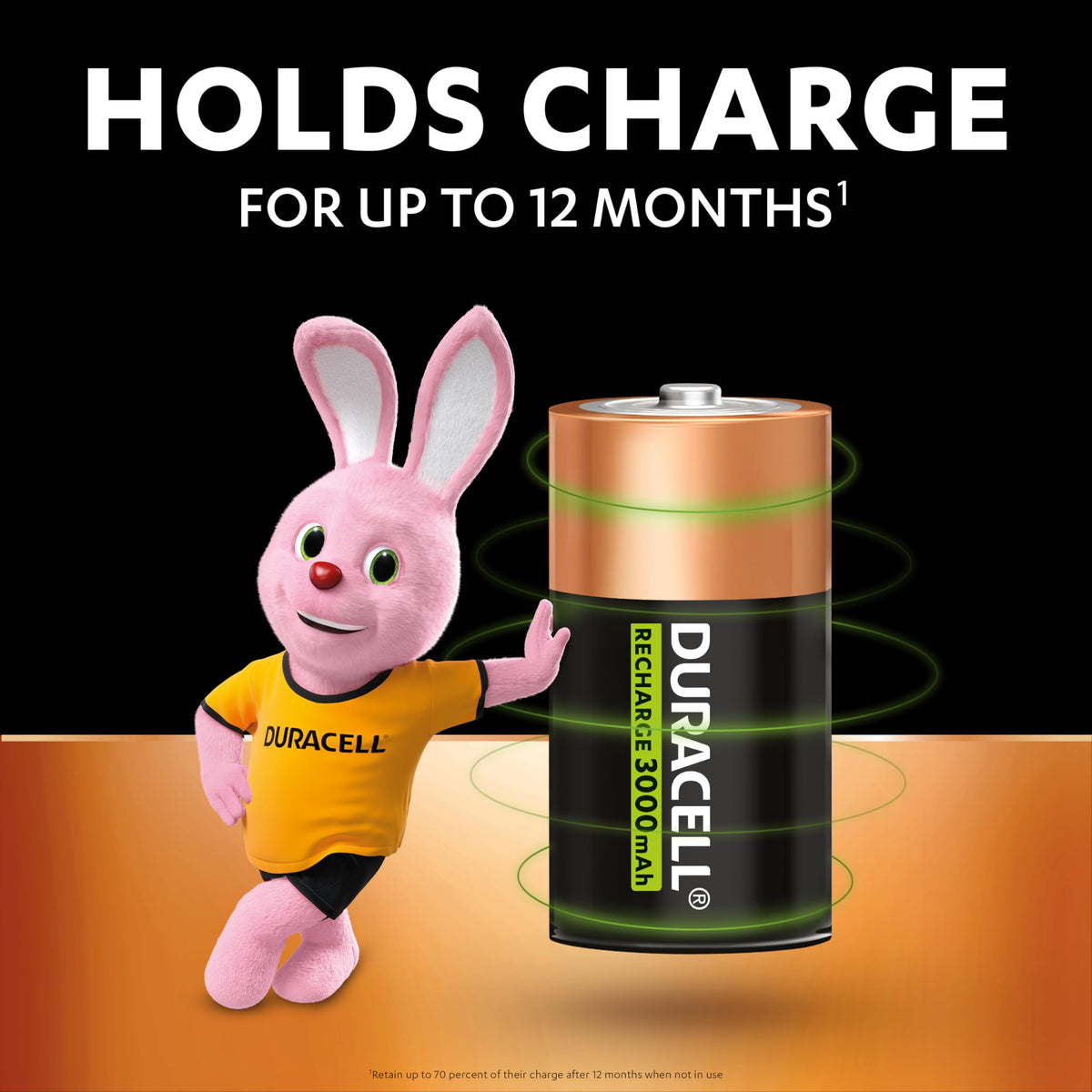 Duracell Rechargeable AAA Batteries (Pack of 4), 900 mAh NiMH, pre-Charged, Our No. 1 Longest Lasting Rechargable Battery with a 0% Plastic 100% Recyclable Packaging