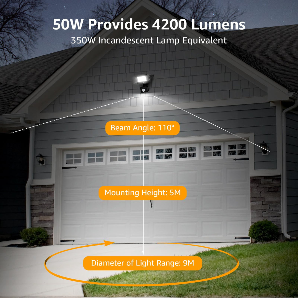 Lepro Security Lights Outdoor Motion Sensor 10W 850 Lumen Waterproof