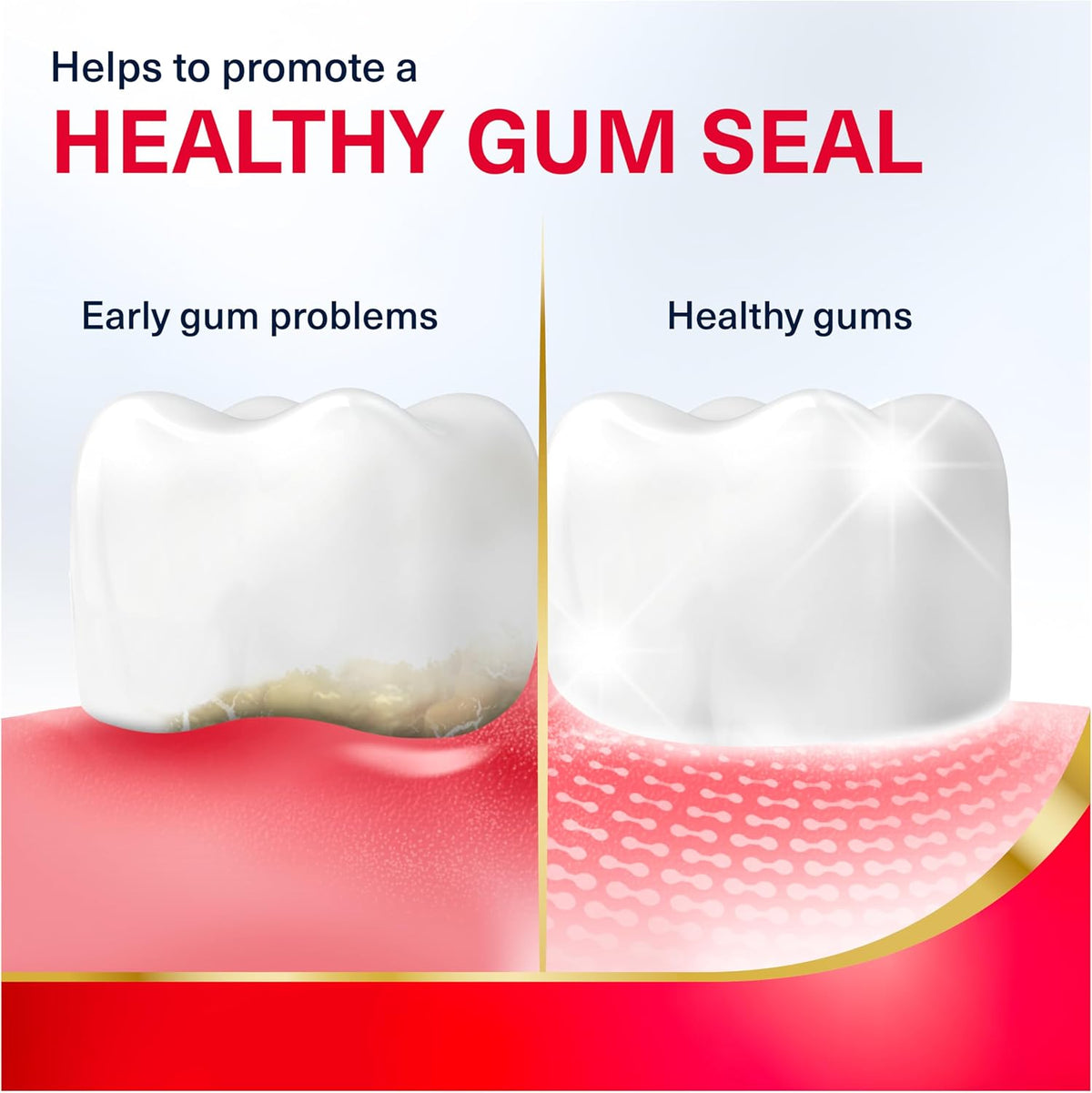 Corsodyl Daily Active Gum Health Fluoride Mouthwash Soft Mint 500 ml