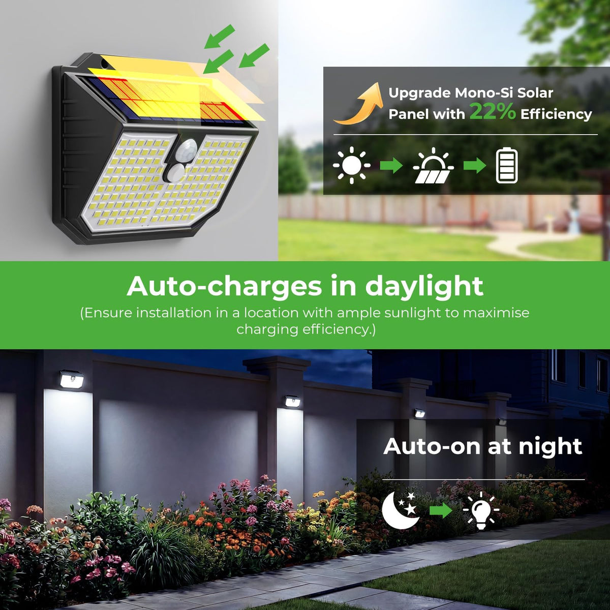 nipify Solar Lights,Upgraded 3000K Warm Solar Garden Lights,3 Modes Motion Sensor and IP65 Waterproof Solar Lights Outdoor Garden for Outside Shed Driveway Backyard Garage Walkway Wall Fences