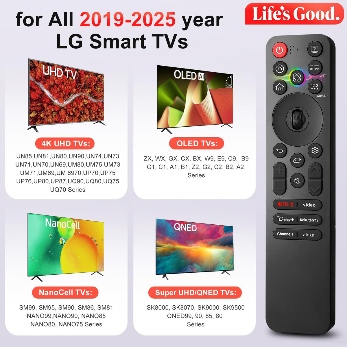 Universal for Samsung TV Remote Replacement