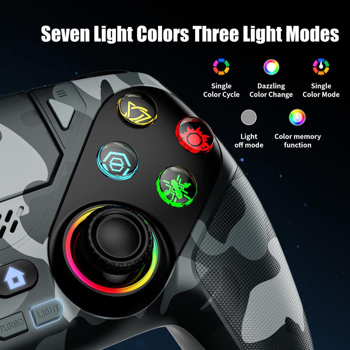 Dinosoo RGB Wireless Controller for PS5/Pro/Slim & PCs, Bluetooth Gamepad with Back Buttons, Touchpad, Macro, Turbo, Dual Vibration, 6-Axis Sensor, Speaker, 3.5mm Audio Jack,White