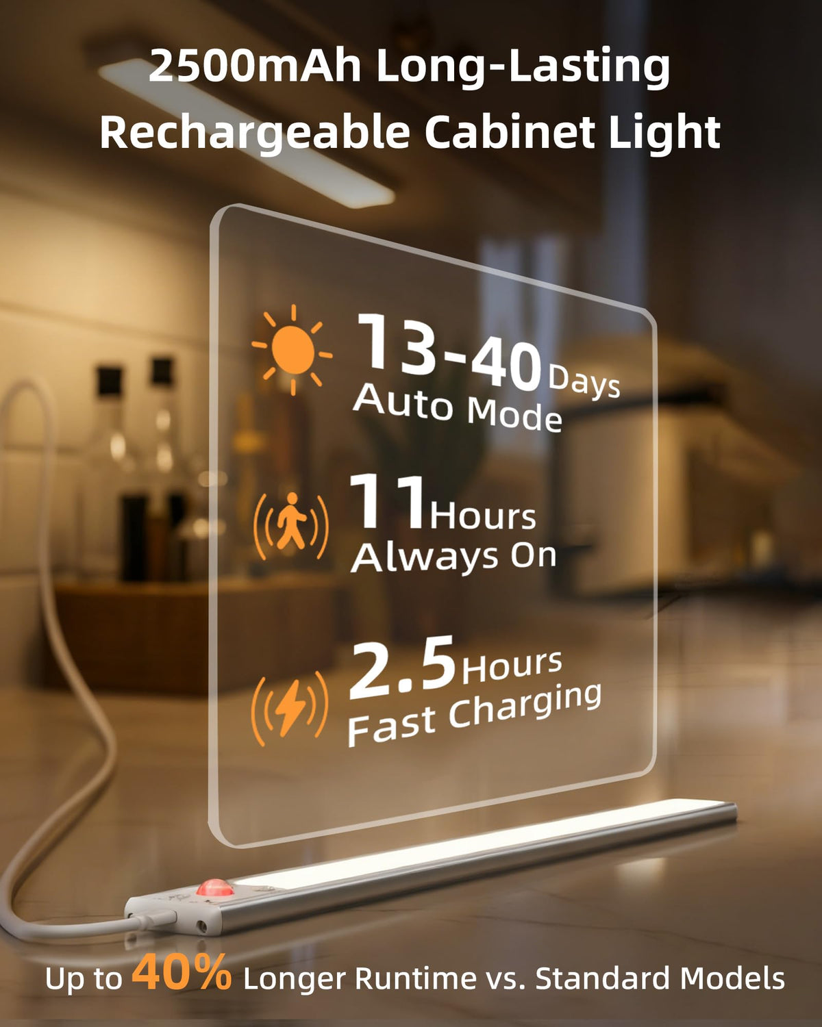 EZVALO Under Cabinet Kitchen Lights, Motion Sensor Lights Indoor 2-Pack