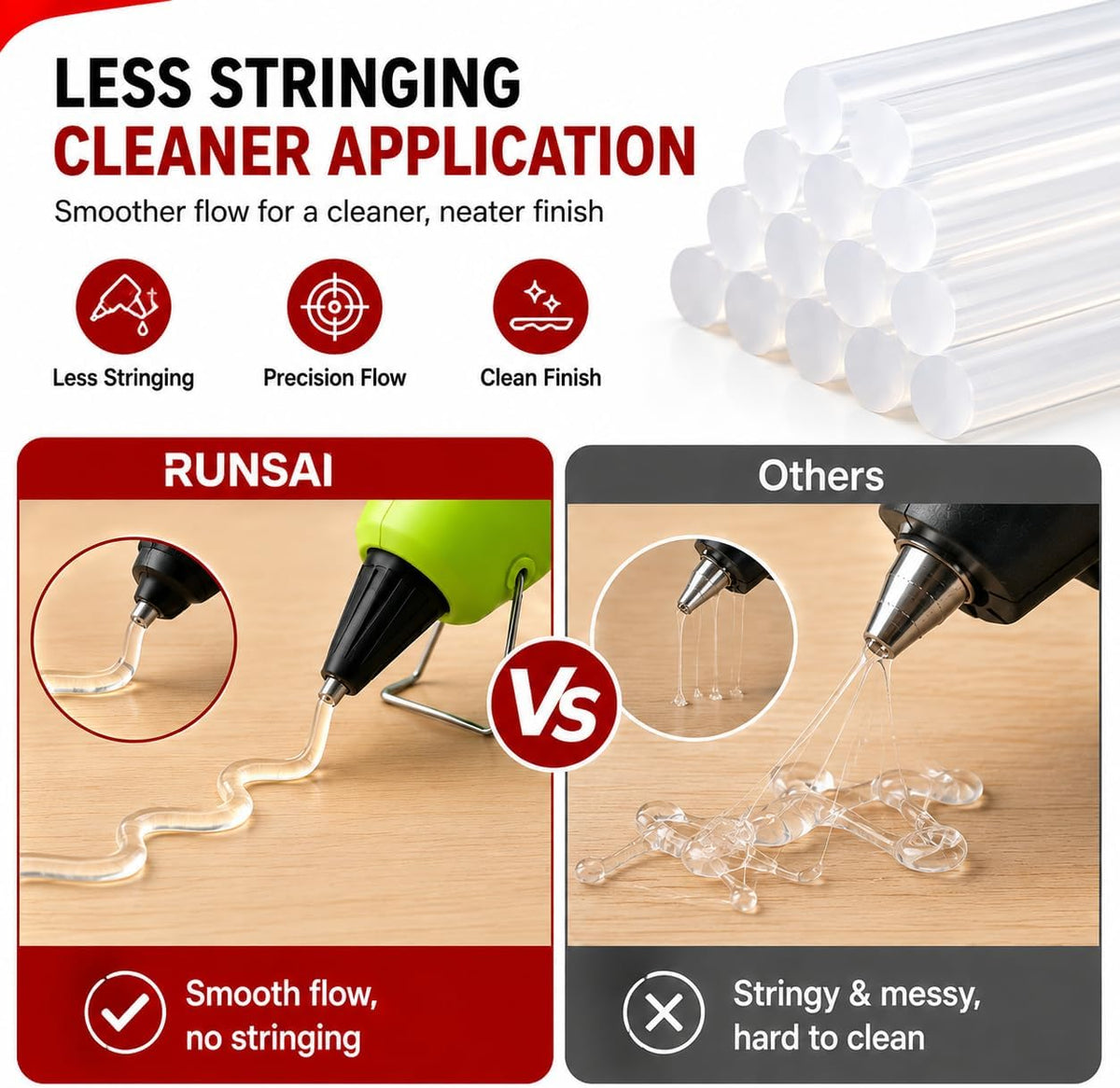 RUNSAI Hot Glue Sticks for Glue Gun 7mm x 130mm, 50 Pack