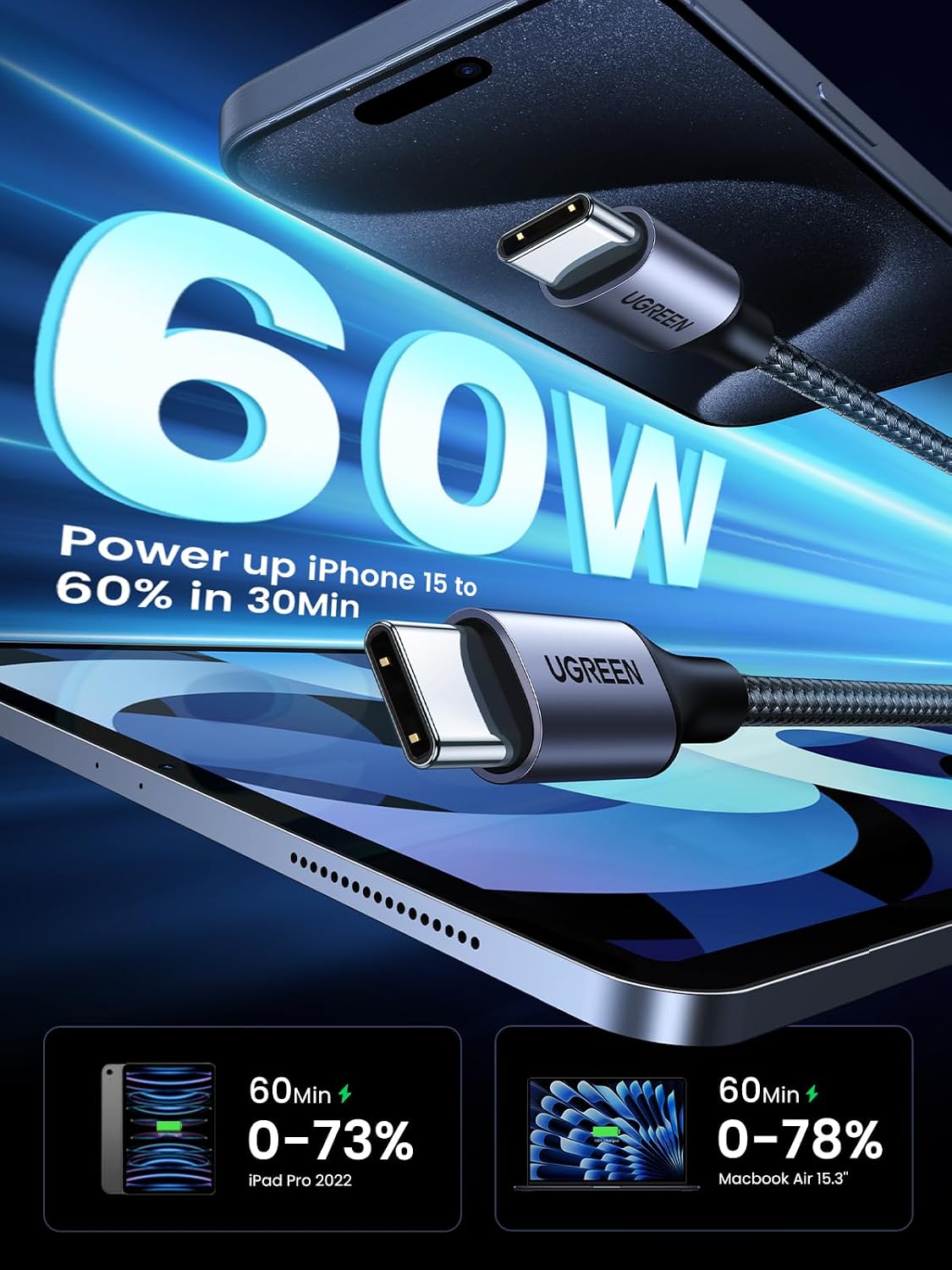 UGREEN 60W USB C to USB-C Charger Cable, Nylon Braided, 2M