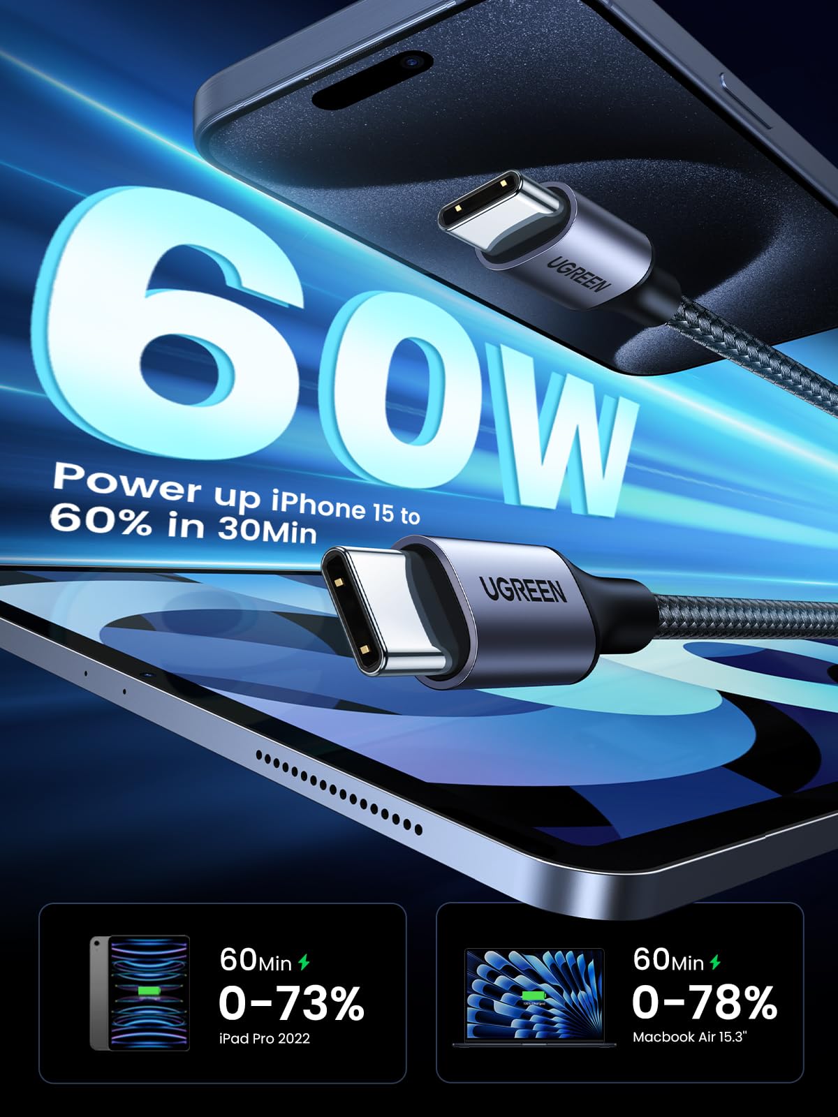 UGREEN 60W USB C to USB-C Charger Cable, Nylon Braided, 2M