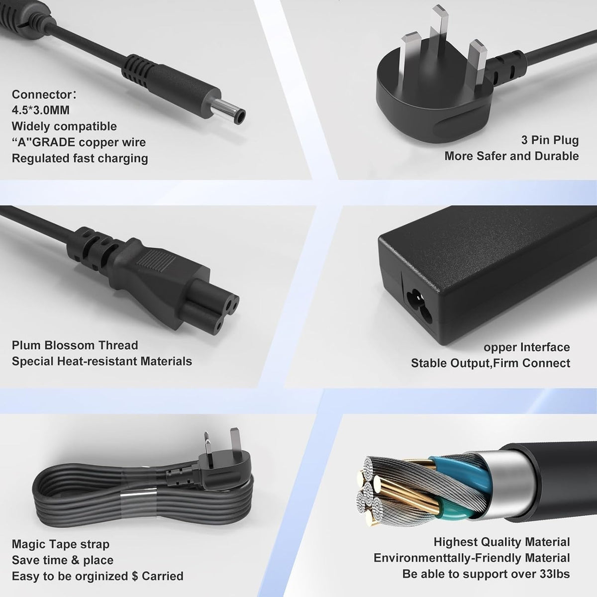 4.5 X 3mm 65W Laptop Charger Compatible with Dell Inspiron 15