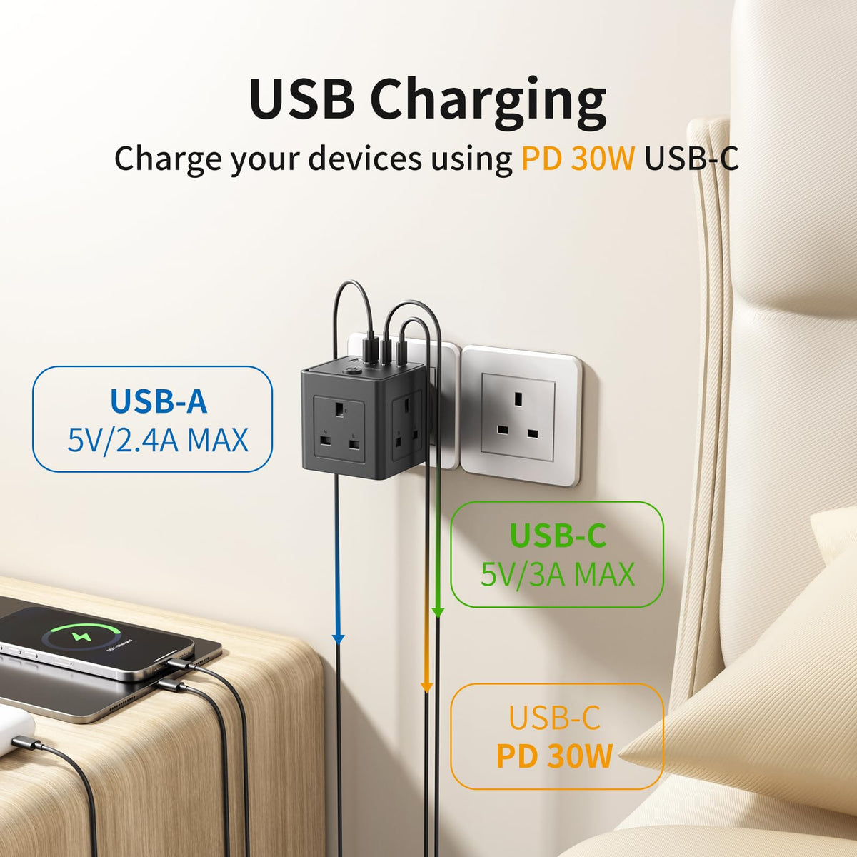 Plug Extension Socket with 4 USB, 3 Way Multi Plug Adapter UK, USB Wall Plug Charger, 3 Pin Plug Expander for Home, Office, University Essentials