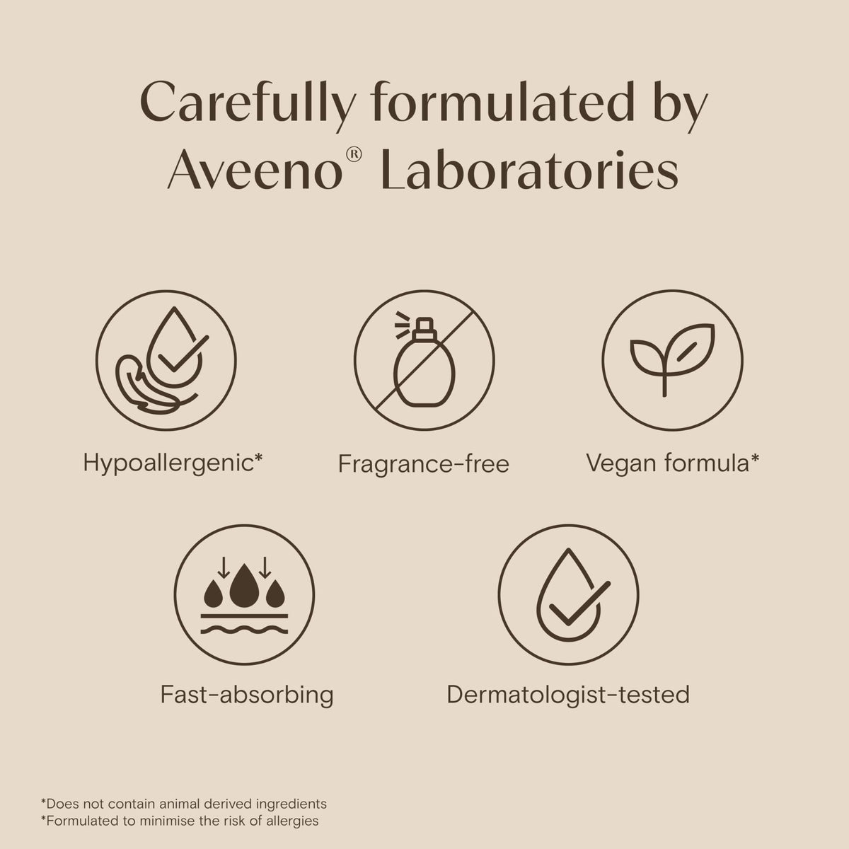 Aveeno Skin Relief Moisturising Lotion for Sensitive Skin (1 x 500ml)
