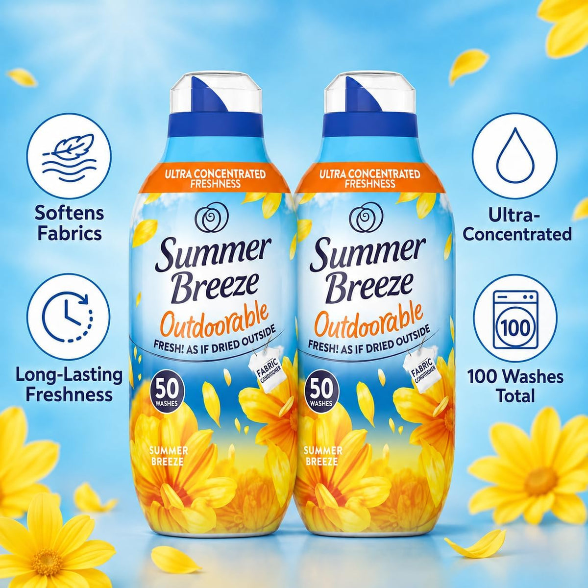Fabric Conditioner 660ml Pack of 2, Summer Breeze - 100 Washes