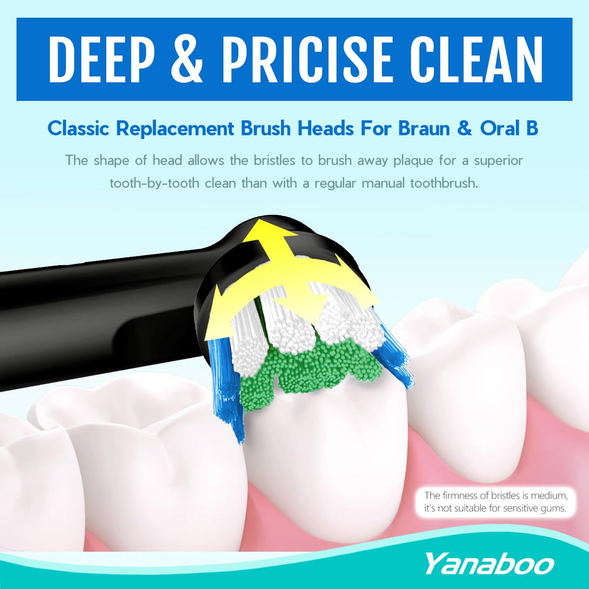 Oral B Compatible Toothbrush Head, Yanaboo Replacement Brush Heads for Most Braun Oral B Electric Toothbrushes of Vitality Pro Smart Genius Series, Precision Clean and Plaque Removal (8 Pack in White)