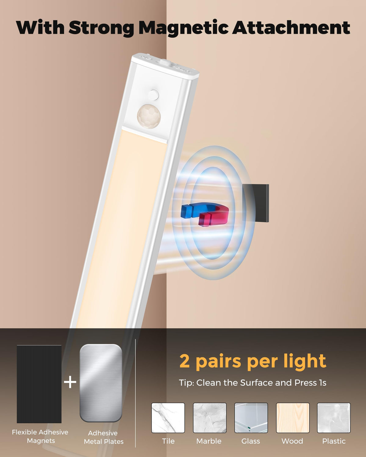Under Cabinet Kitchen Lights 5 Pack, Motion Sensor Lights Indoor, 25CM