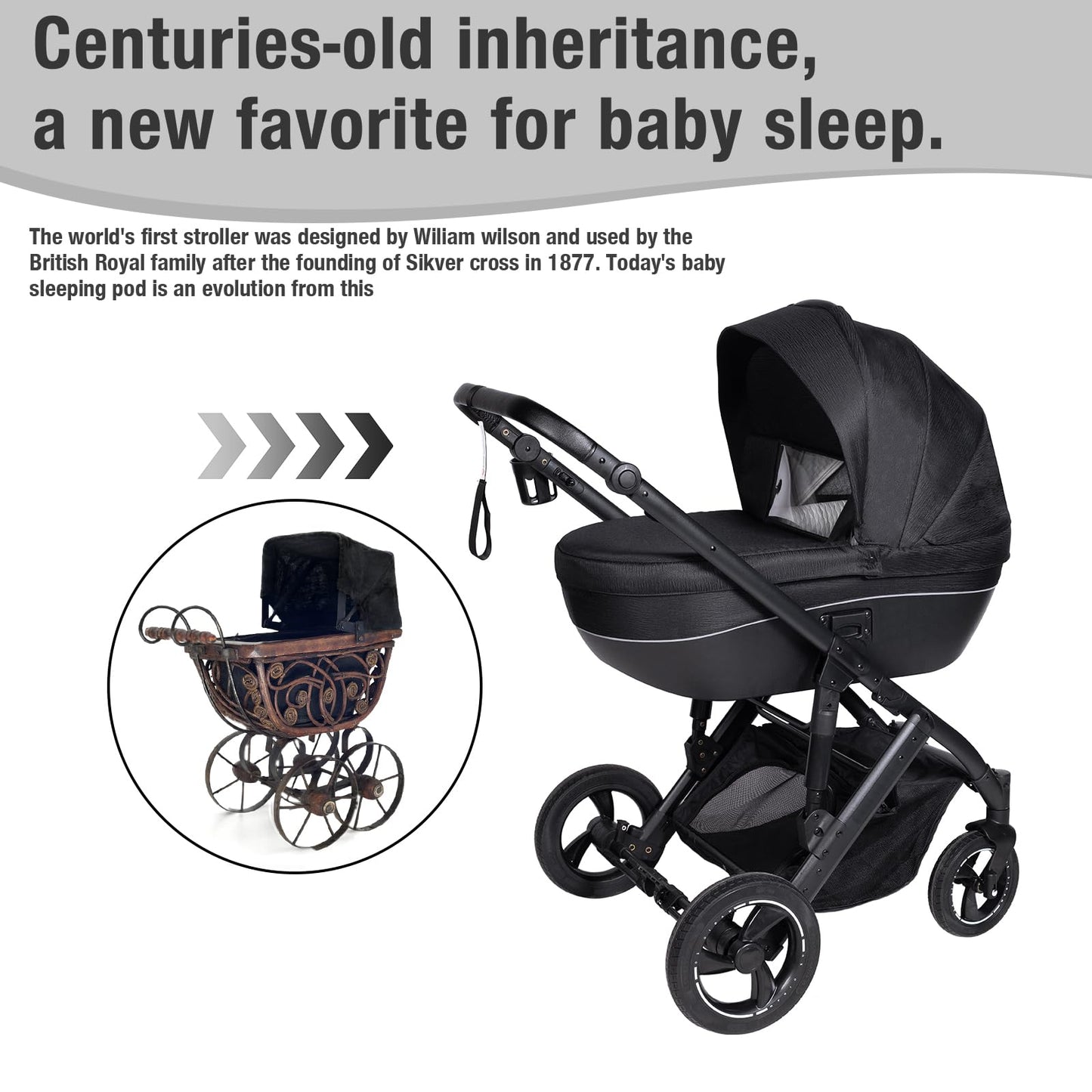 PU Leather 3 in 1 Pushchair Travel System, Toddler Stroller, Baby Pram 3 in 1, Infant Carriage with One-Click Folding, Newborn Buggy with Aluminum Frame (V6 Black)
