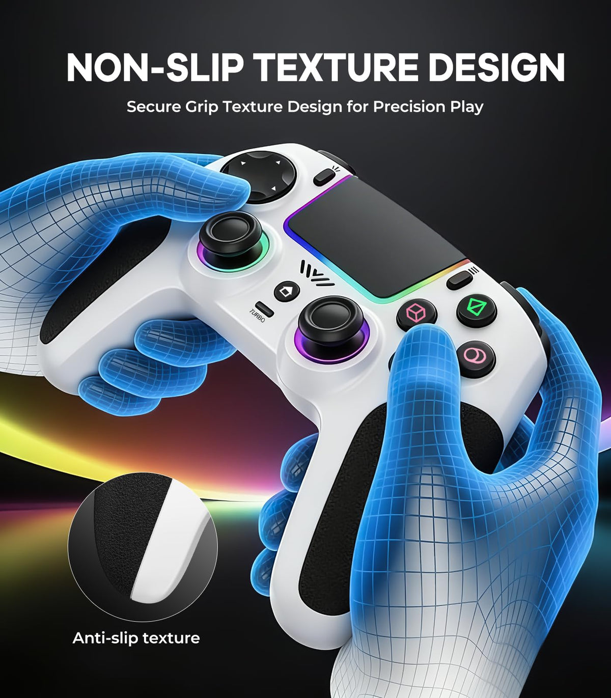 SFGSUP Wireless Pro Controller for PS5, PC, Mac, Steam Deck, Blue-White