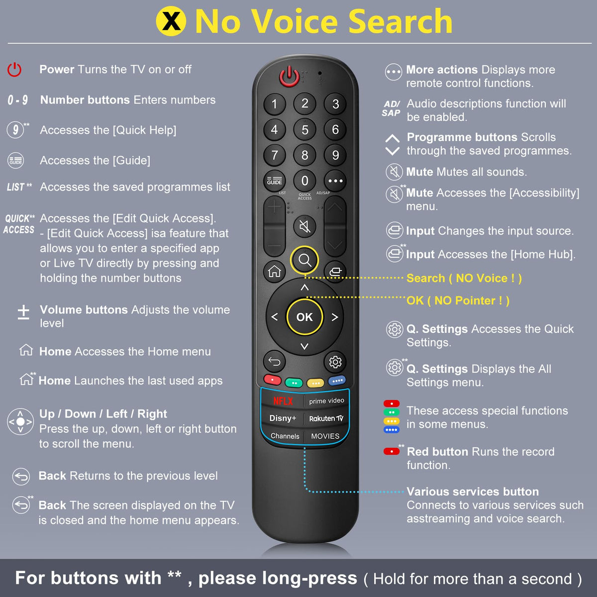 Universal-for-Samsung-Smart-TV-Remote, for Samsung Curved Qled Frame 4K TV