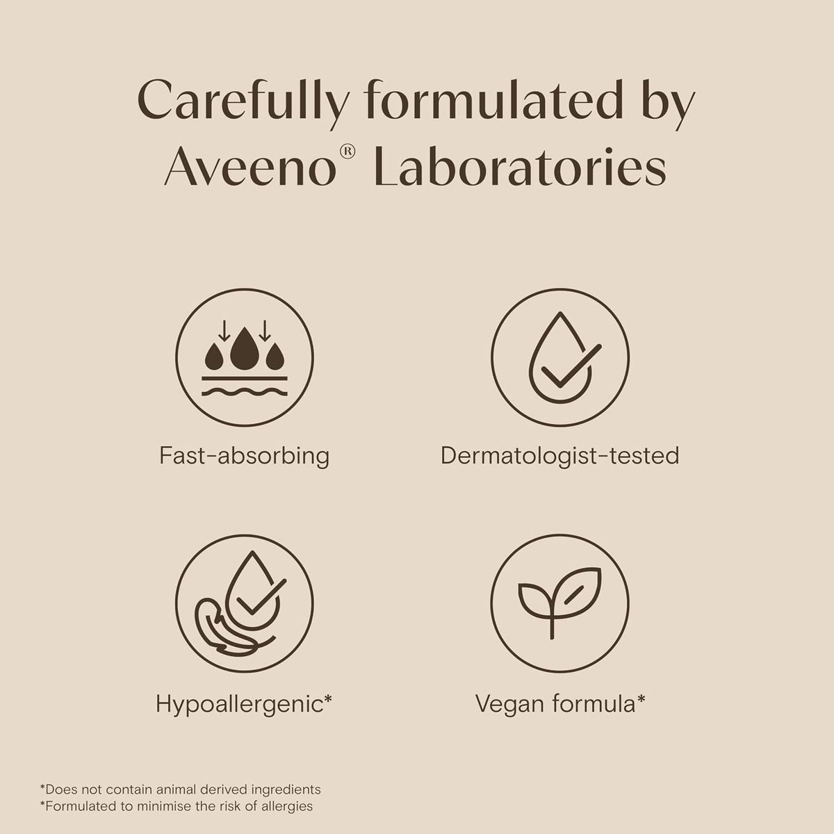 Aveeno Skin Relief Body Oil Spray for Very Dry, Sensitive Skin (1 x 200ml)