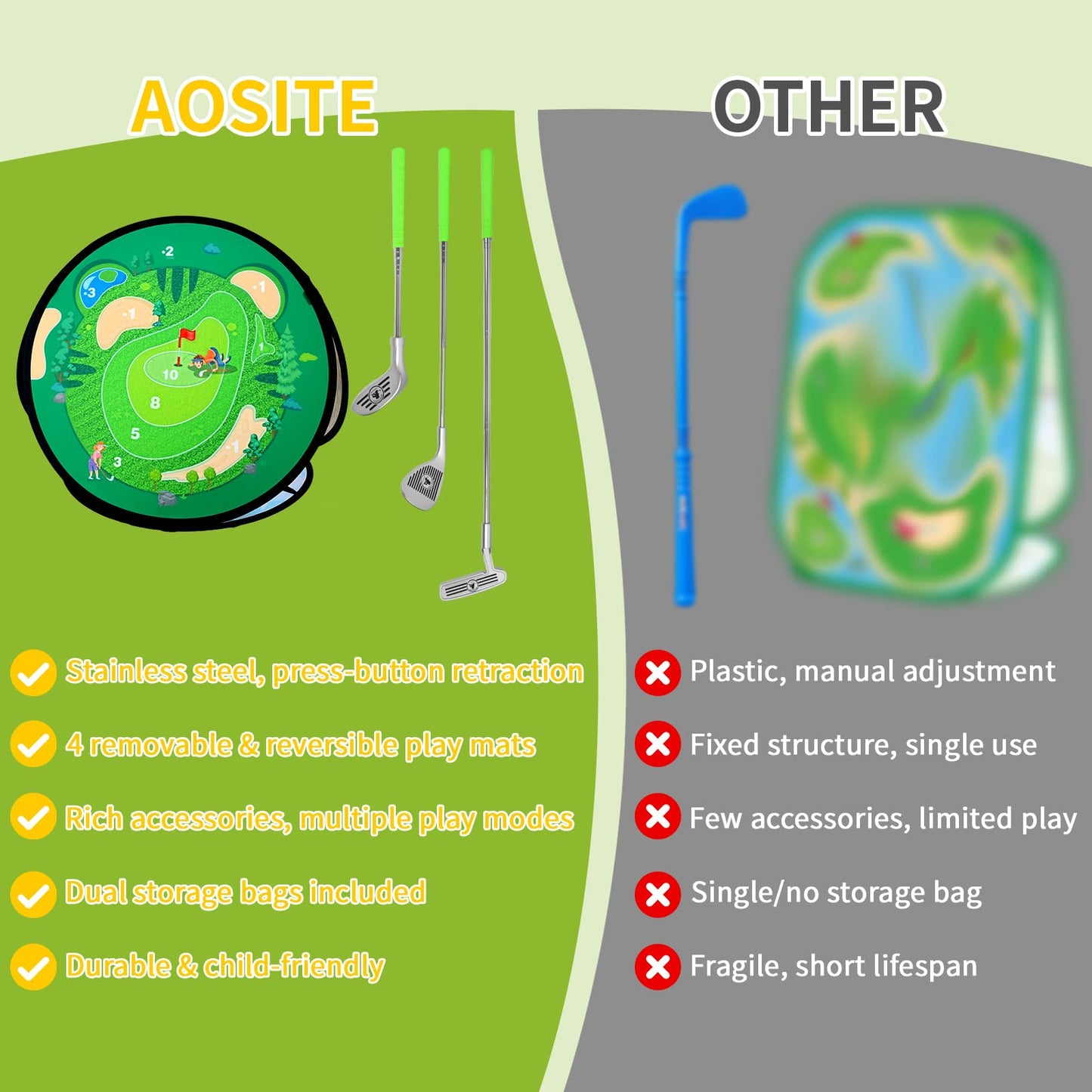 Kids Golf Set, AOSITE 5-in-1 Toddler Golf Set with 3 Golf Clubs, Putting Mat, 19 Balls, Dinosaur Sticky Darts & 8 Darts, 3-10 Kids Games Golf Toy, Mini Golf Indoor Outdoor Sports Activities Party Gift