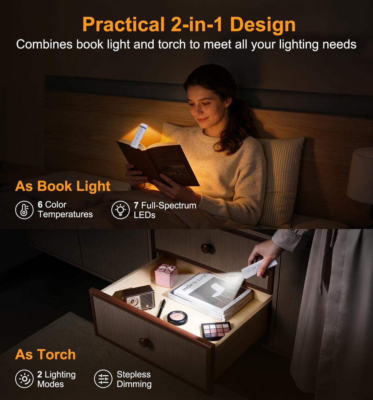 Gritin 2026 Gen 2 Rechargeable Book Light,2-in-1 Reading Light & Torch