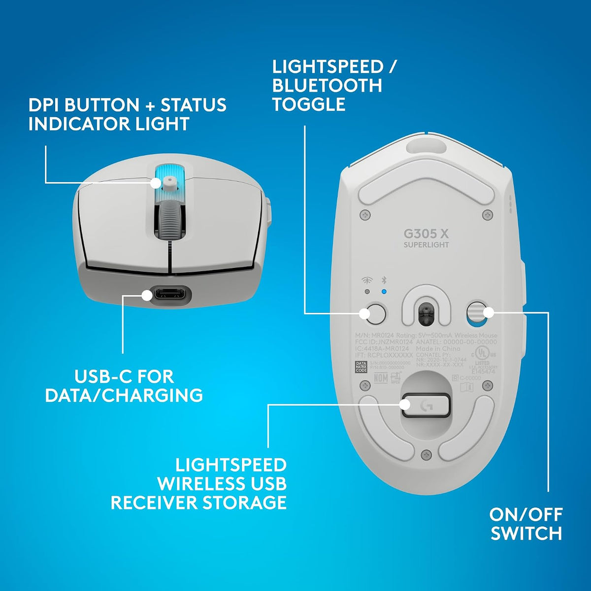 Logitech G G305 LIGHTSPEED Wireless Gaming Mouse
