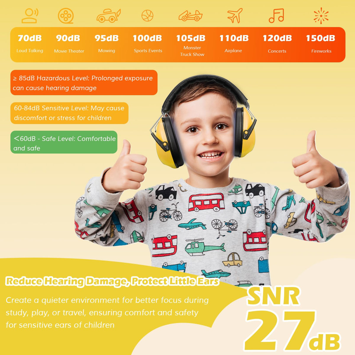 ProCase Ear Defenders for Children/Toddlers 3-16 Years SNR 27dB -Blue