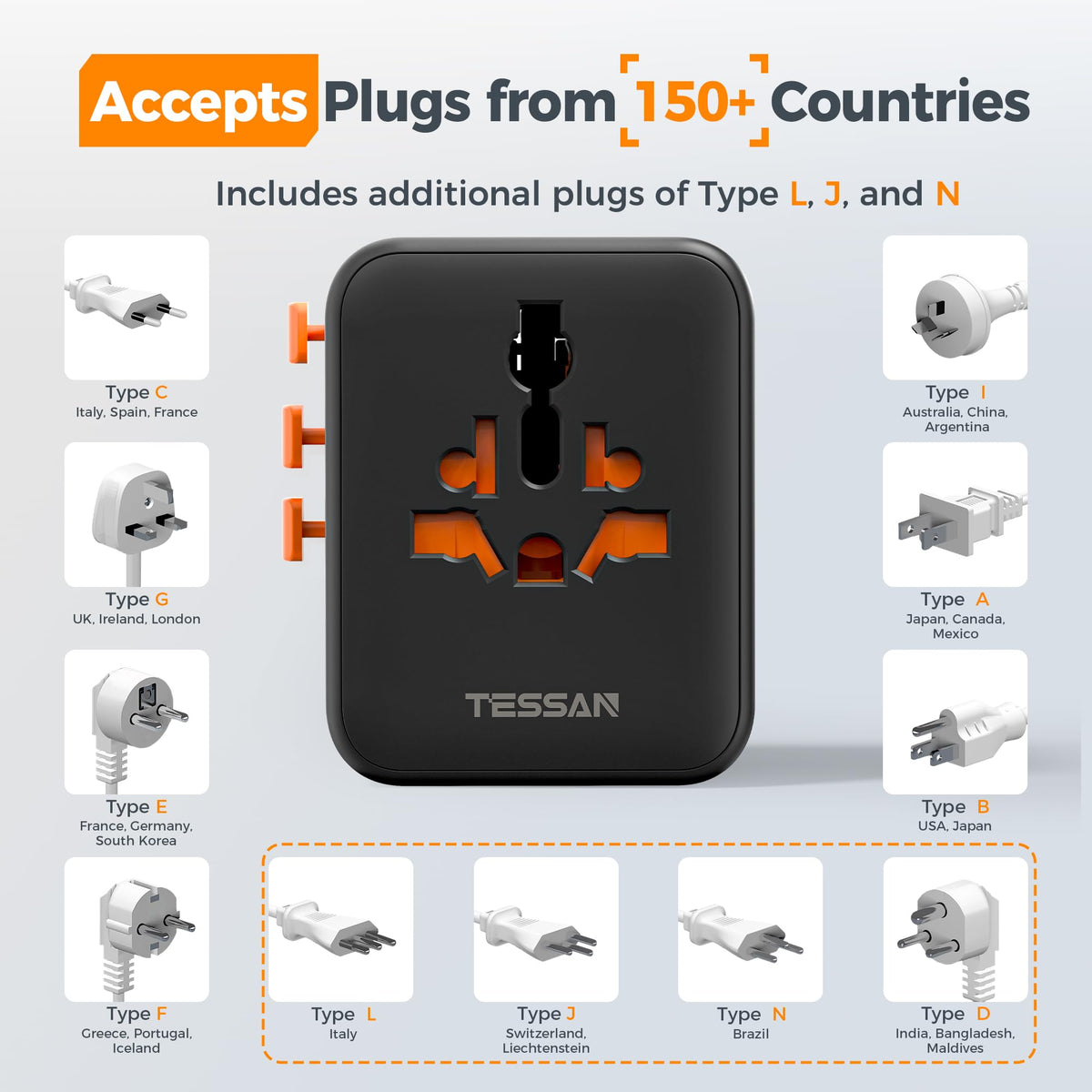 TESSAN Universal Travel Adapter, 28W Worldwide Plug with 2 USBA and 3 USBC