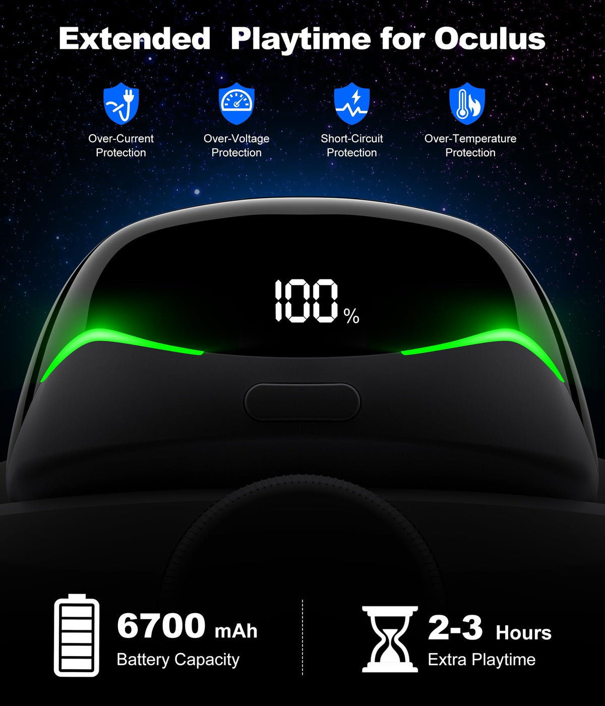 Comfortable Head Strap for Meta Quest 3S/3/2 with 7500mAh LED Display Battery Bank,VR Headset Elite Strap Replacement,All-Directional Adjustable Oculus Headstrap,Enhanced Support & Reduce Pressure