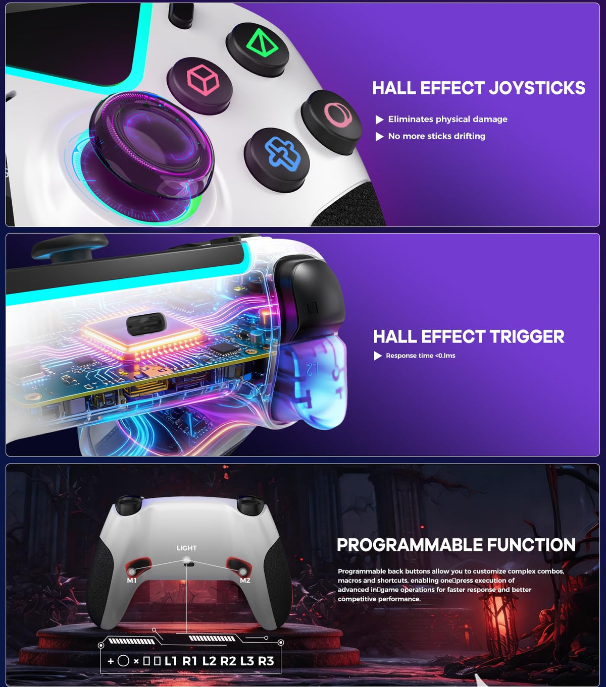 SFGSUP Wireless Pro Controller for PS5, PC, Mac, Steam Deck, Blue-White