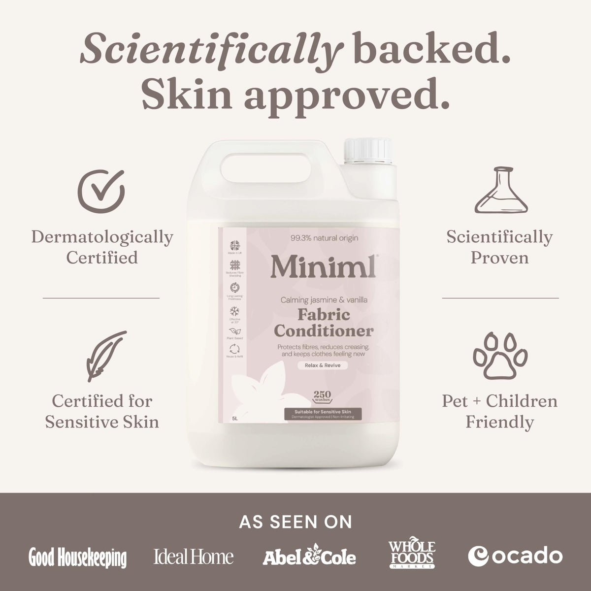 Miniml Eco Fabric Softener & Conditioner 5L Refill – Fresh Linen