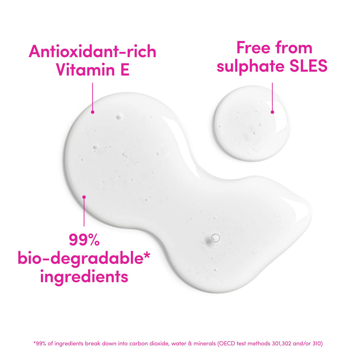 Dove Body + Mind Jojoba Oil & Coconut Milk Serum Body Wash body cleanser with antioxidant-rich vitamin E for glowing skin 350 ml