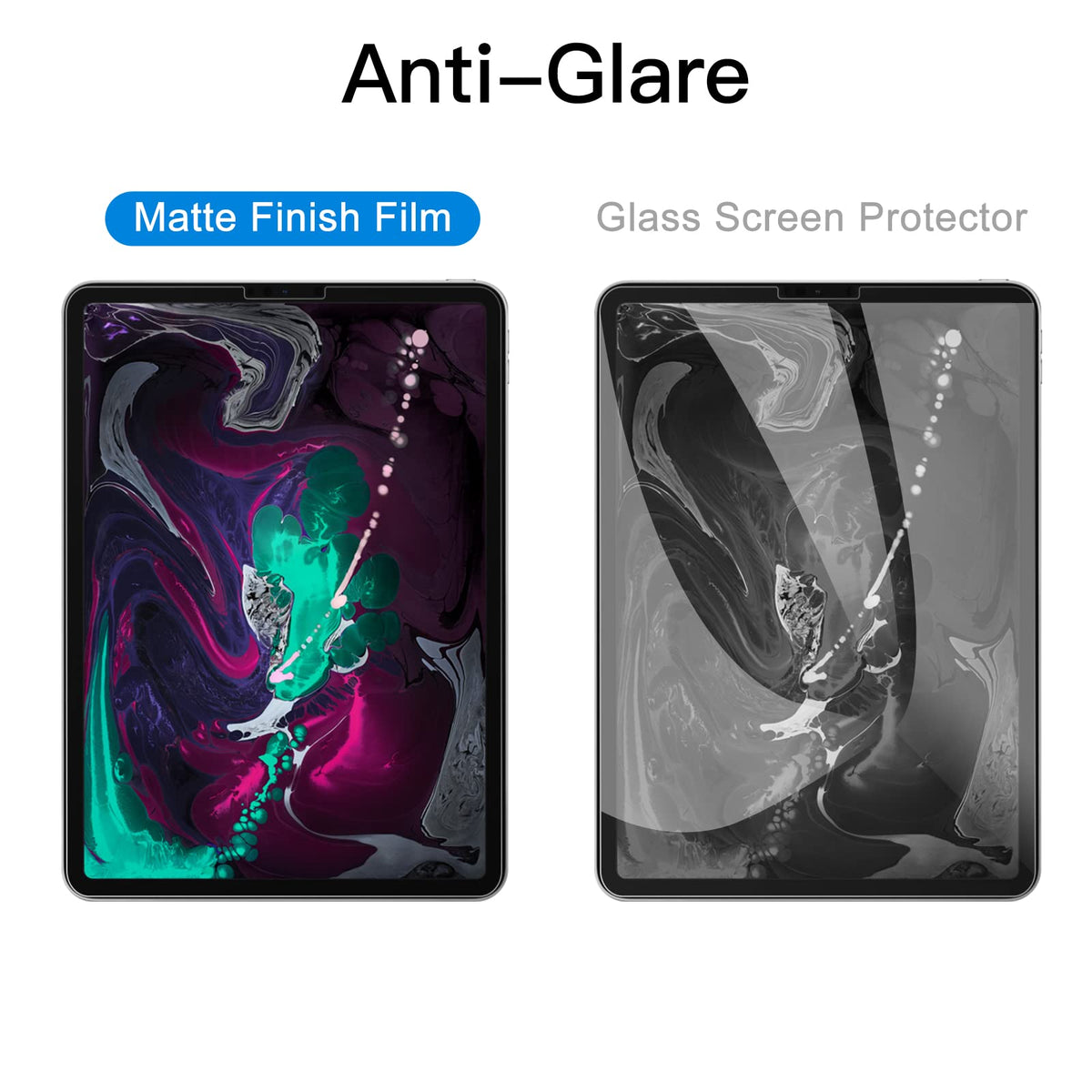 JETech Paper Matte Screen Protector for iPad (A16) 11th/10th Gen, 1-Pack