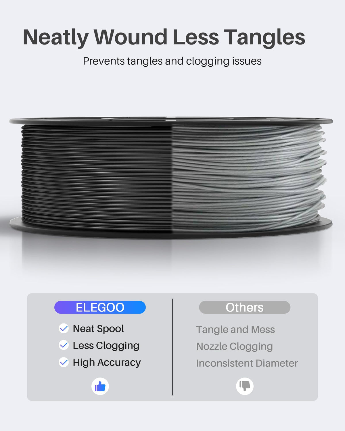 ELEGOO PLA 3D Printer Filament 1.75mm Black 1KG, Easy to Use, Durable