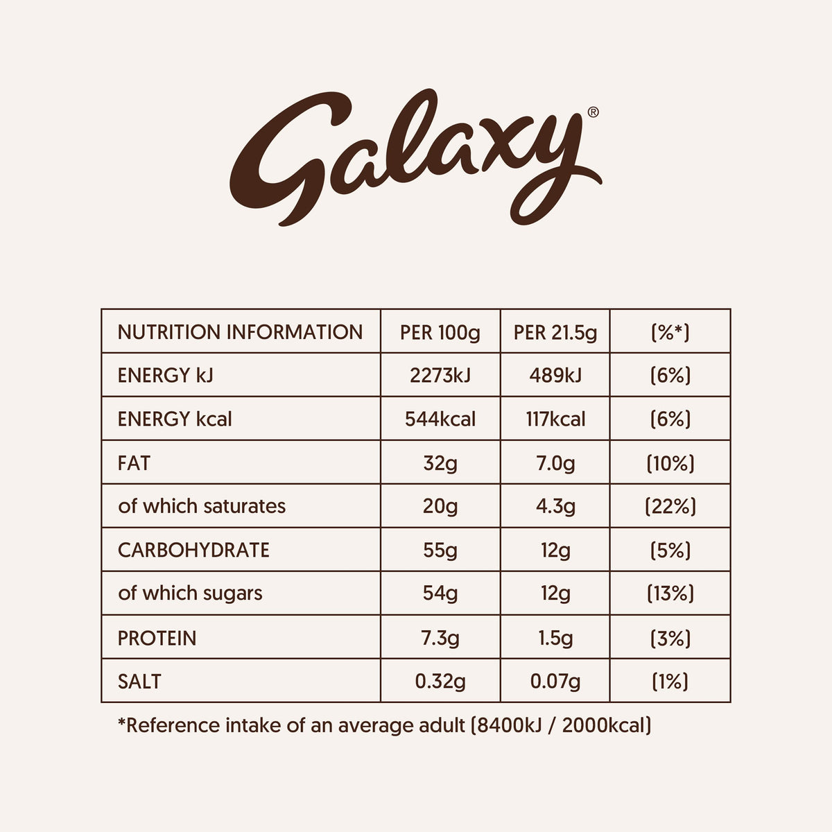 Galaxy Ripple Milk Chocolate Sharing Snacks Sweet Treats Multipack 7 x 30g
