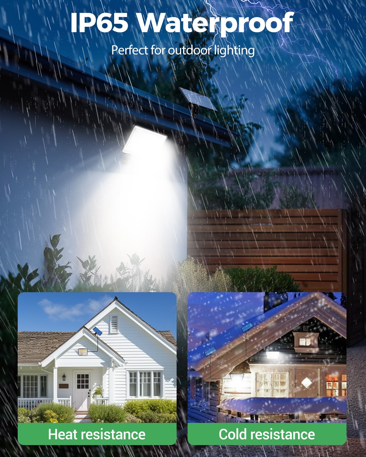 LOTMOS Solar Lights Outdoor, 342LED Remote Security Lights Motion Sensor