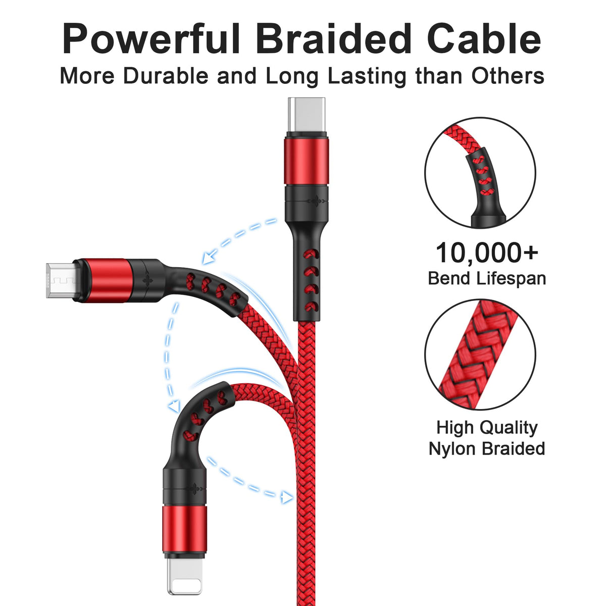 RAVIAD Multi Charger Cable, 3 in 1 Charger Cable 3A USB Fast Charging Cord