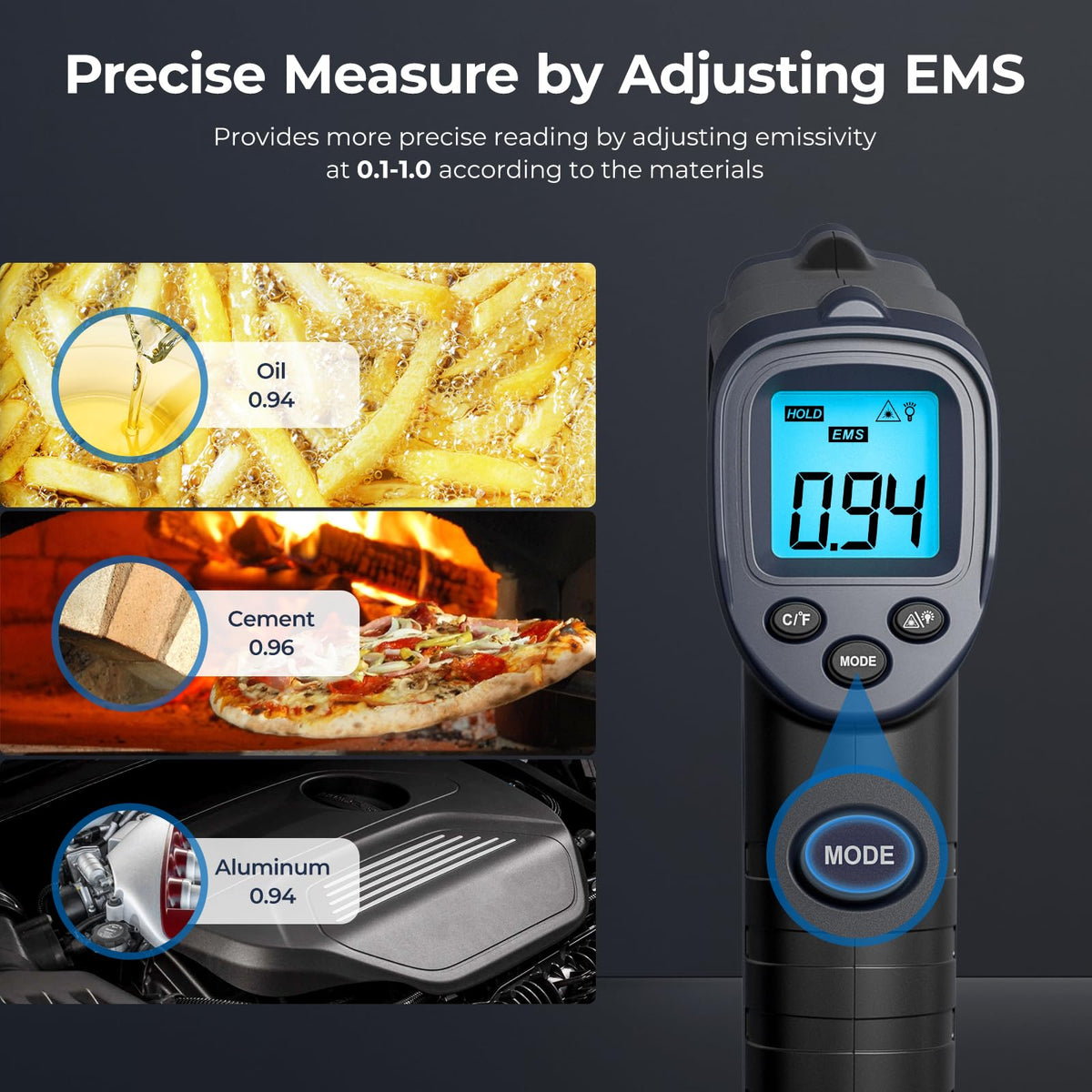 ERICKHILL Infrared Thermometer -50℃~550℃ With -50~260℃ Meat Thermometer, Non-Contact Laser Thermometer Gun LCD Backlit Digital Display Adjustable Emissivity - for Vehicle Repair/Cooking/BBQ/Freezer