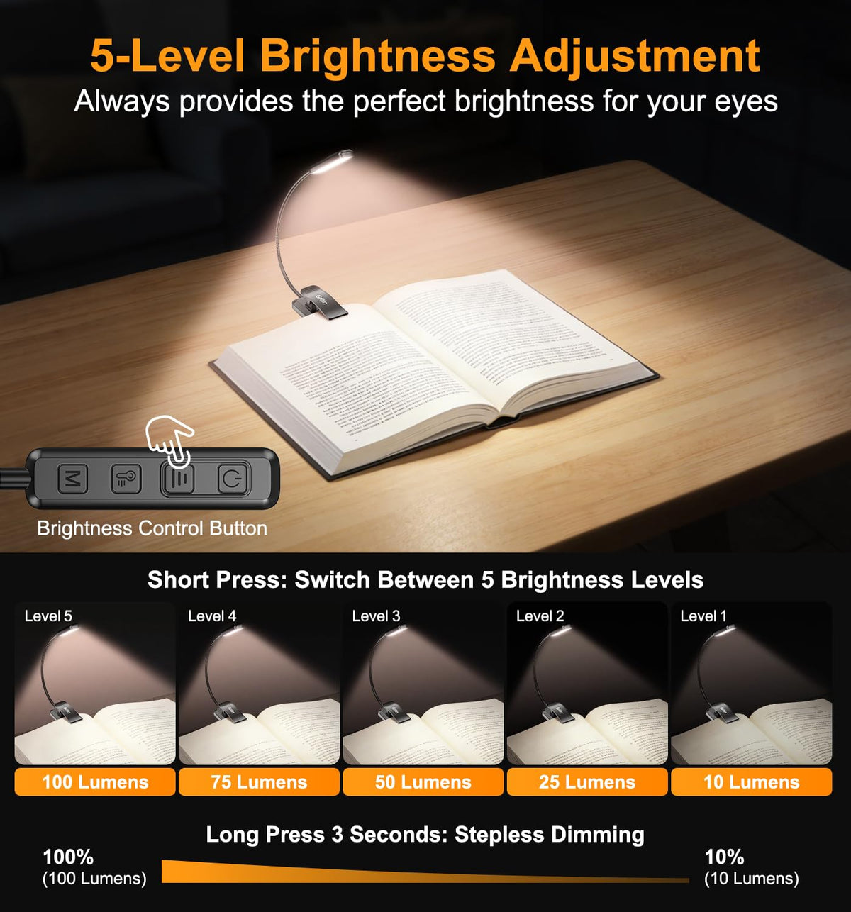 Gritin 2026 Gen 2 Book Light for Reading-30 Eye Caring Full Spectrum LED
