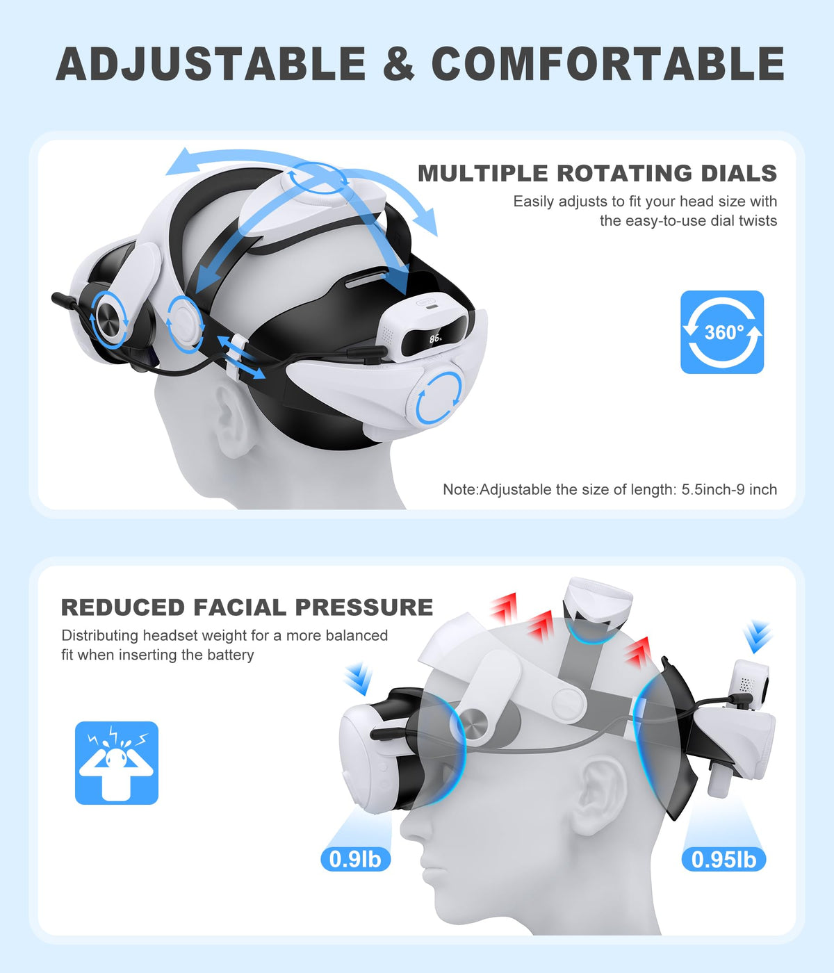 Comfortable Head Strap for Meta Quest 3S/3/2 with 7500mAh LED Display Battery Bank,VR Headset Elite Strap Replacement,All-Directional Adjustable Oculus Headstrap,Enhanced Support & Reduce Pressure