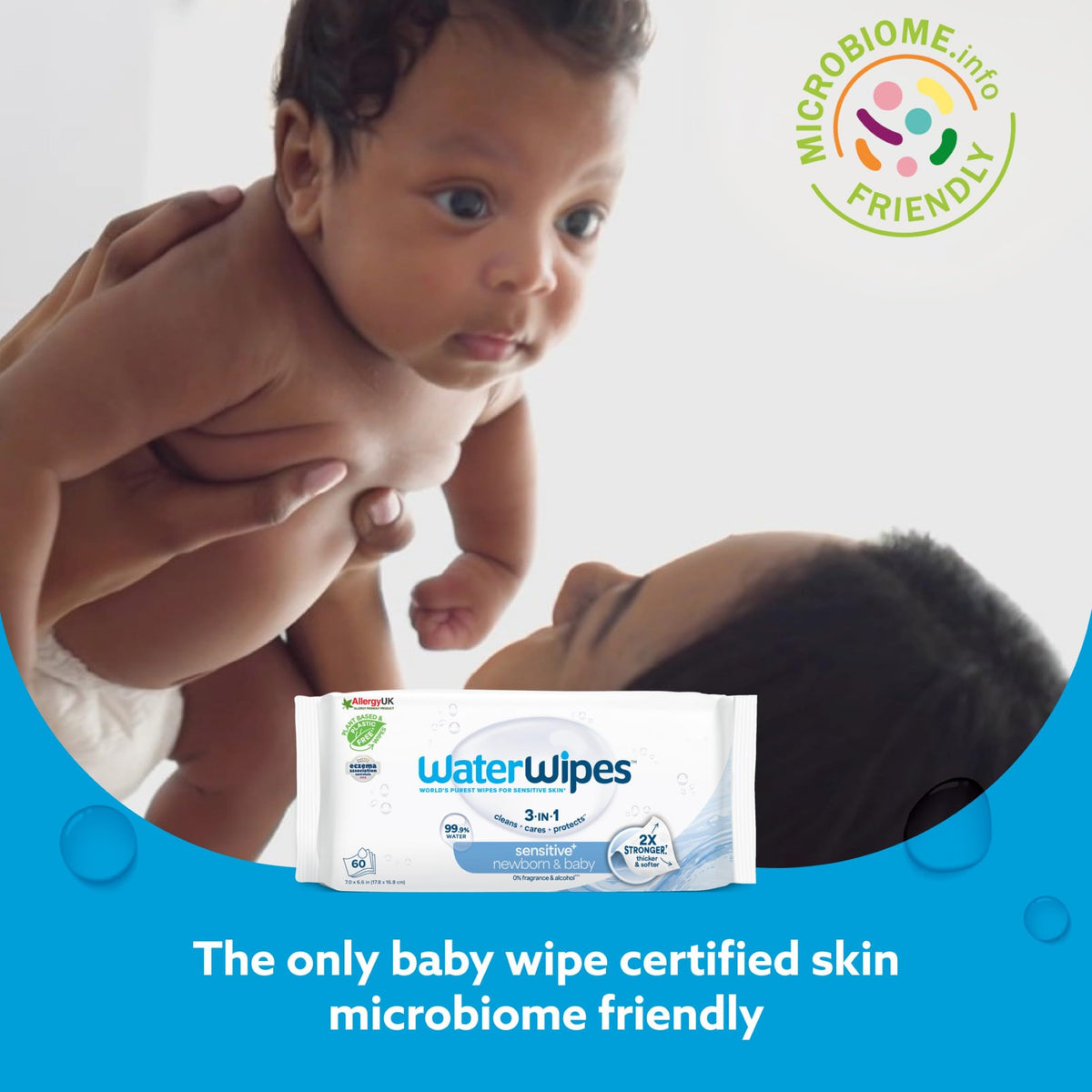 WaterWipes Sensitive+ Newborn & Baby Wipes, 99.9% Water, Unscented, 12 Pack